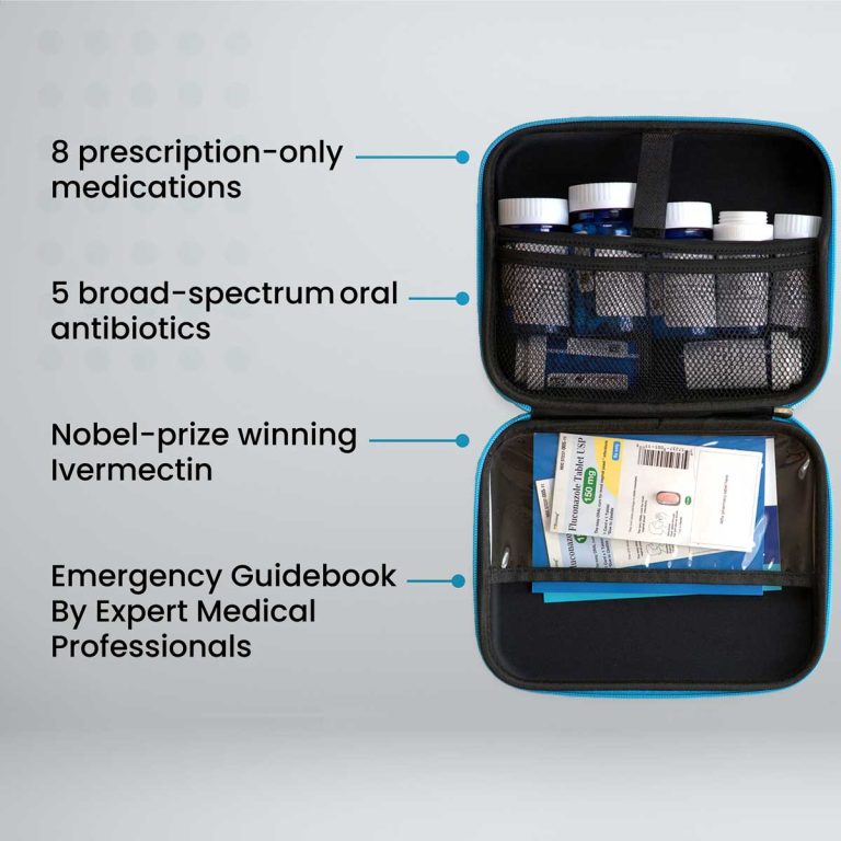 Urgent Care Kit.com: Your Ultimate Guide to Preparedness and Safety
