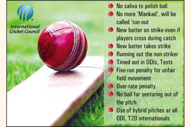 Cricket Ball Rules Explained: The Truth About Tampering